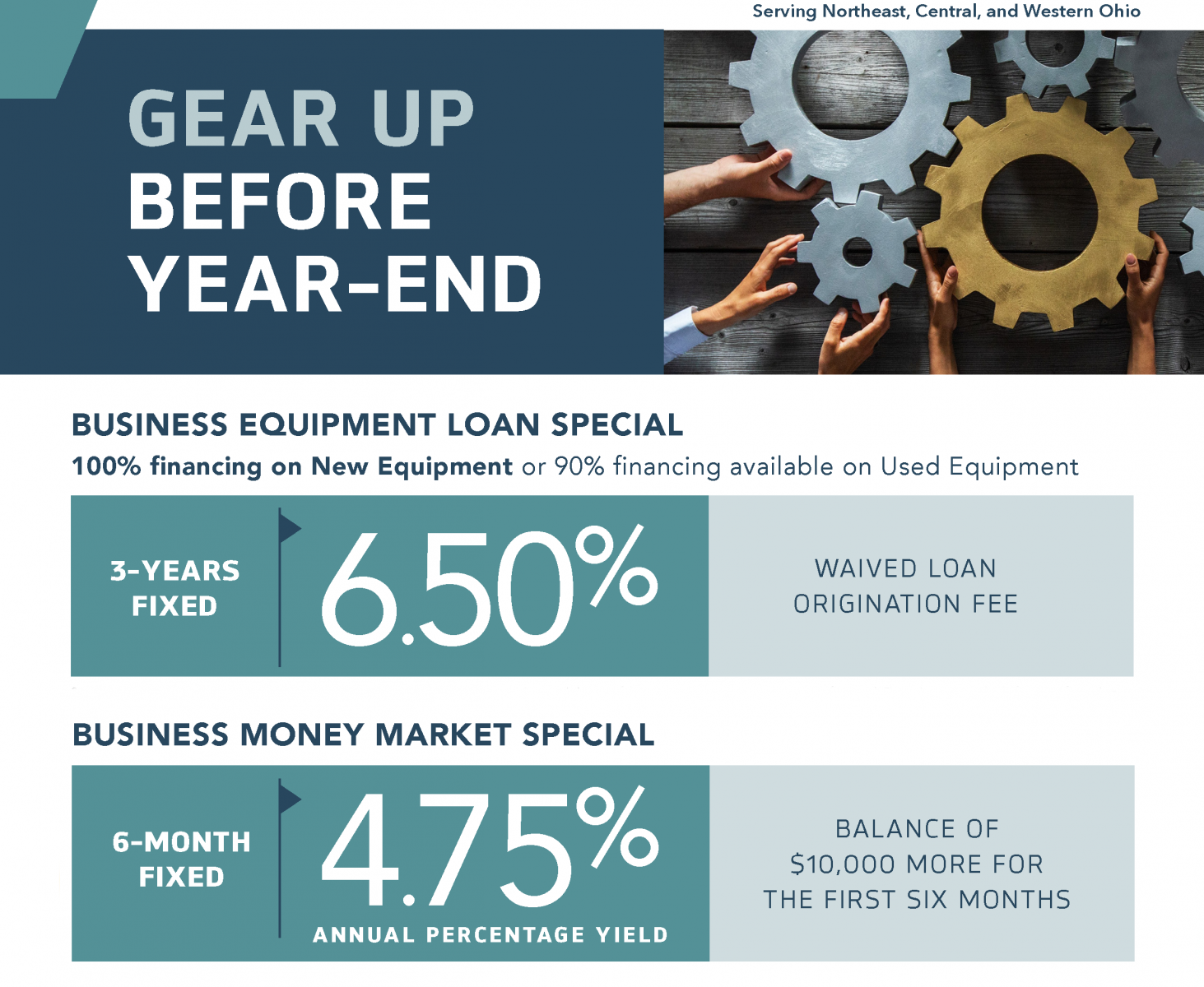 Middlefield Bank Business Equipment and Money Market Loan 2023